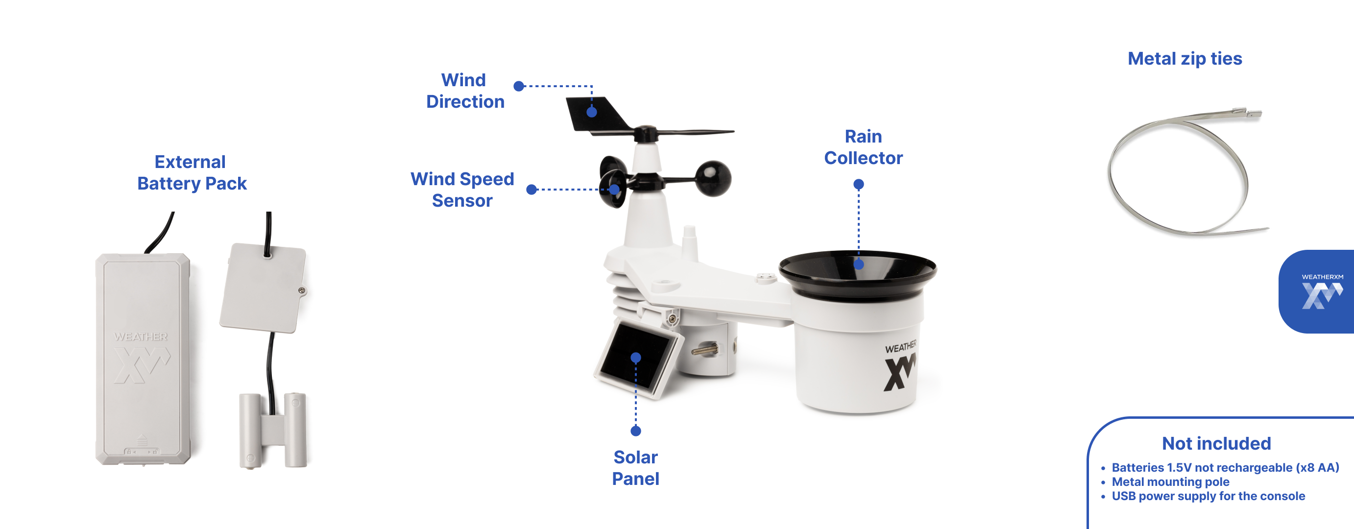 WeatherXM H2 LoRaWAN outdoor sensor array
